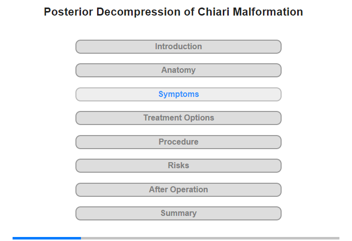 Symptoms and their Causes