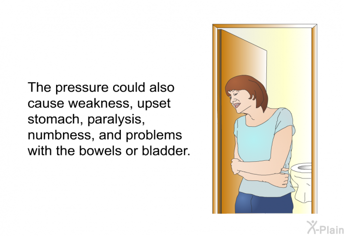 The pressure could also cause weakness, upset stomach, paralysis, numbness, and problems with the bowels or bladder.