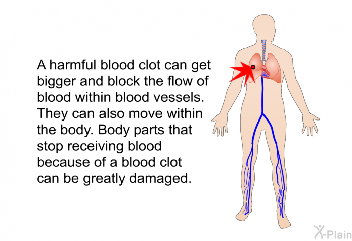 A harmful blood clot can get bigger and block the flow of blood within blood vessels. They can also move within the body. Body parts that stop receiving blood because of a blood clot can be greatly damaged.