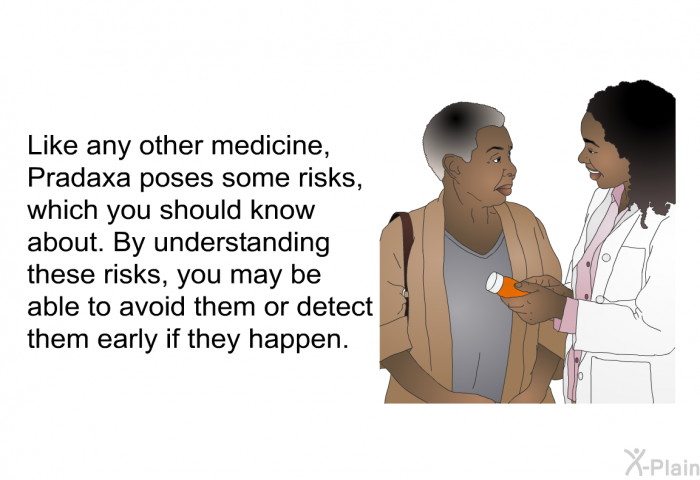 Like any other medicine, Pradaxa poses some risks, which you should know about. By understanding these risks, you may be able to avoid them or detect them early if they happen.