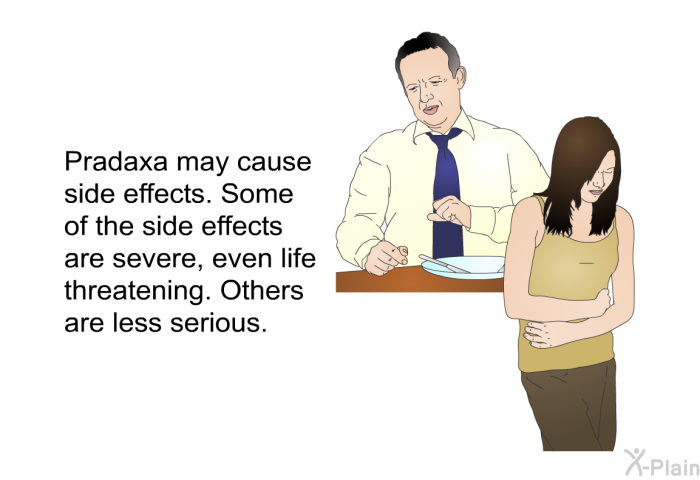 Pradaxa may cause side effects. Some of the side effects are severe, even life threatening. Others are less serious.