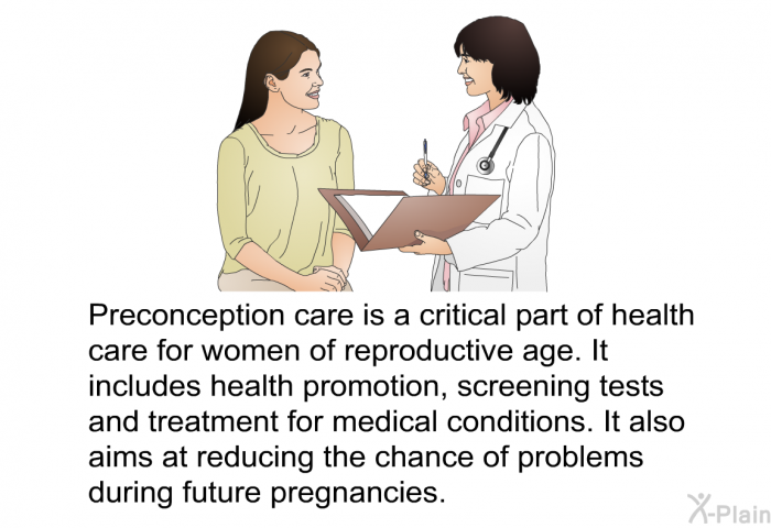 Preconception care is a critical part of health care for women of reproductive age. It includes health promotion, screening tests and treatment for medical conditions. It also aims at reducing the chance of problems during future pregnancies.