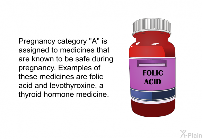 Pregnancy category “A” is assigned to medicines that are known to be safe during pregnancy. Examples of these medicines are folic acid and levothyroxine, a thyroid hormone medicine.