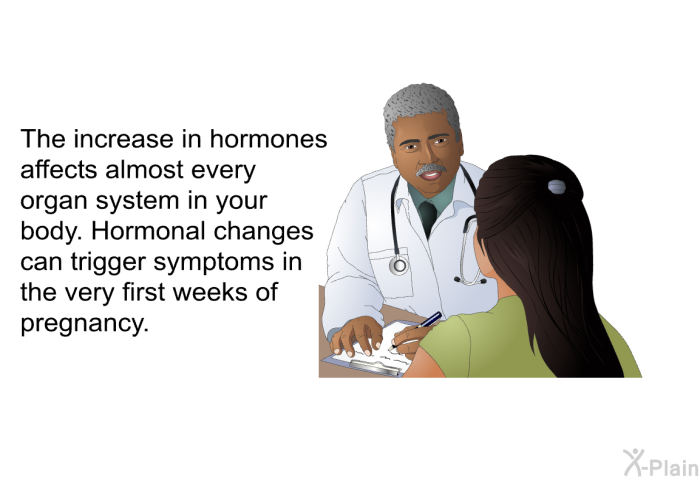 The increase in hormones affects almost every organ system in your body. Hormonal changes can trigger symptoms in the very first weeks of pregnancy.