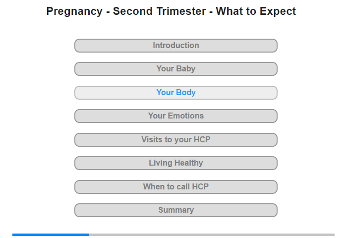 Second Trimester - Your Body