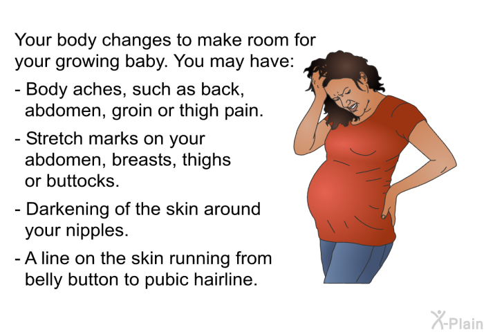Your body changes to make room for your growing baby. You may have:  Body aches, such as back, abdomen, groin or thigh pain. Stretch marks on your abdomen, breasts, thighs or buttocks. Darkening of the skin around your nipples. A line on the skin running from belly button to pubic hairline.