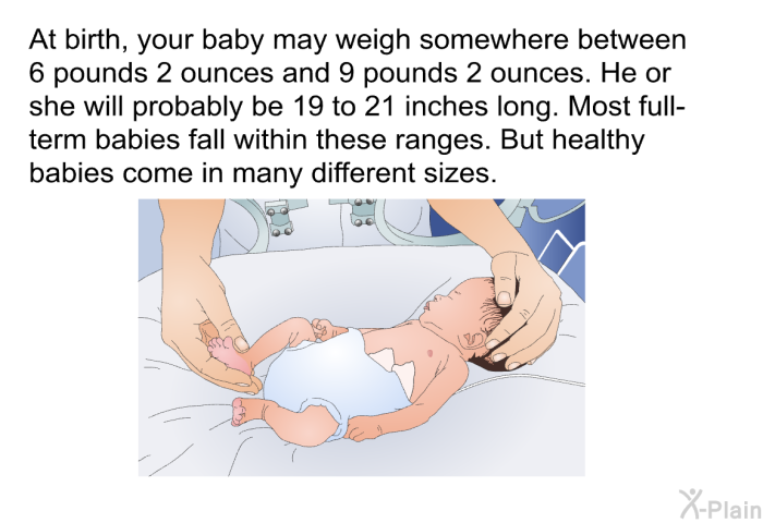 At birth, your baby may weigh somewhere between 6 pounds 2 ounces and 9 pounds 2 ounces. He or she will probably be 19 to 21 inches long. Most full-term babies fall within these ranges. But healthy babies come in many different sizes.