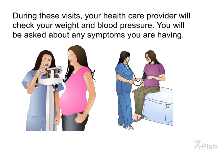 During these visits, your health care provider will check your weight and blood pressure. You will be asked about any symptoms you are having.