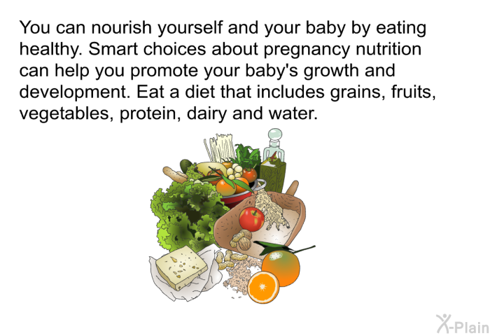 You can nourish yourself and your baby by eating healthy. Smart choices about pregnancy nutrition can help you promote your baby's growth and development. Eat a diet that includes grains, fruits, vegetables, protein, dairy and water.