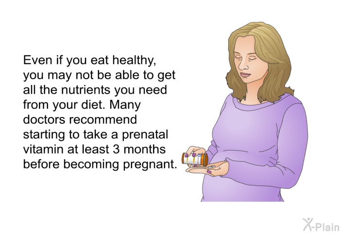 Even if you eat healthy, you may not be able to get all the nutrients you need from your diet. Many doctors recommend starting to take a prenatal vitamin at least 3 months before becoming pregnant.