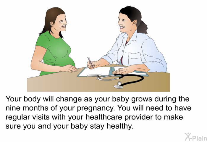 Your body will change as your baby grows during the nine months of your pregnancy. You will need to have regular visits with your healthcare provider to make sure you and your baby stay healthy.