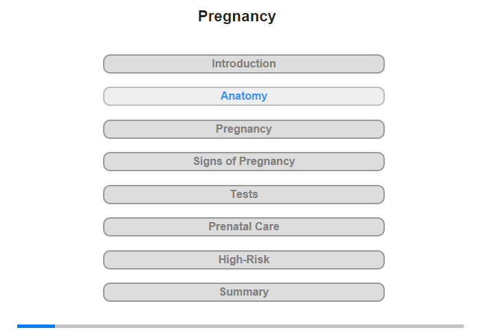 Female Reproductive System