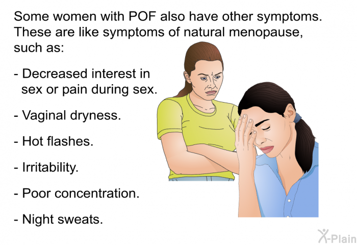 Some women with POF also have other symptoms. These are like symptoms of natural menopause, such as:  Decreased interest in sex or pain during sex. Vaginal dryness. Hot flashes. Irritability. Poor concentration. Night sweats.