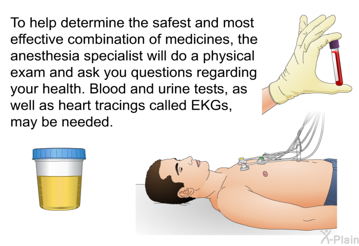 To help determine the safest and most effective combination of medicines, the anesthesia specialist will do a physical exam and ask you questions regarding your health. Blood and urine tests, as well as heart tracings called EKGs, may be needed.