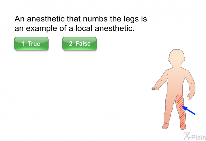 An anesthetic that numbs the legs is an example of a local anesthetic. Press True or False.