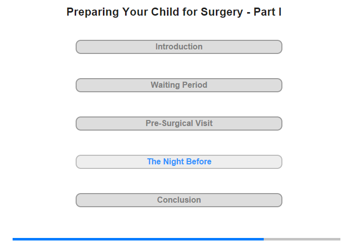 The Night Before Surgery
