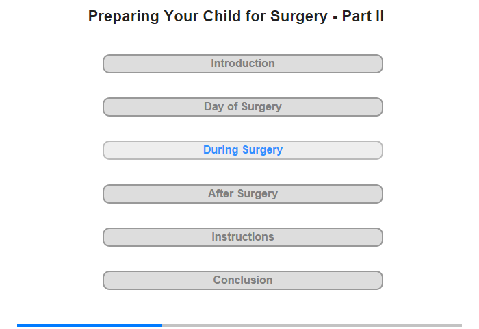 During Surgery