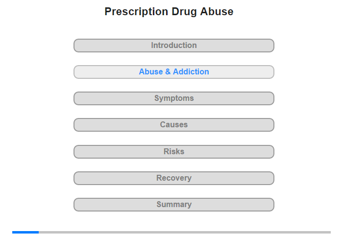Prescription Drug Abuse and Addiction