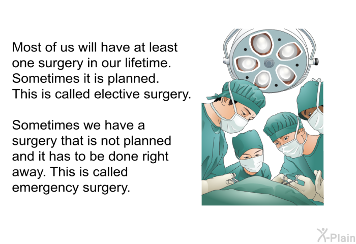 Most of us will have at least one surgery in our lifetime. Sometimes it is planned. This is called elective surgery. Sometimes we have a surgery that is not planned and it has to be done right away. This is called emergency surgery.