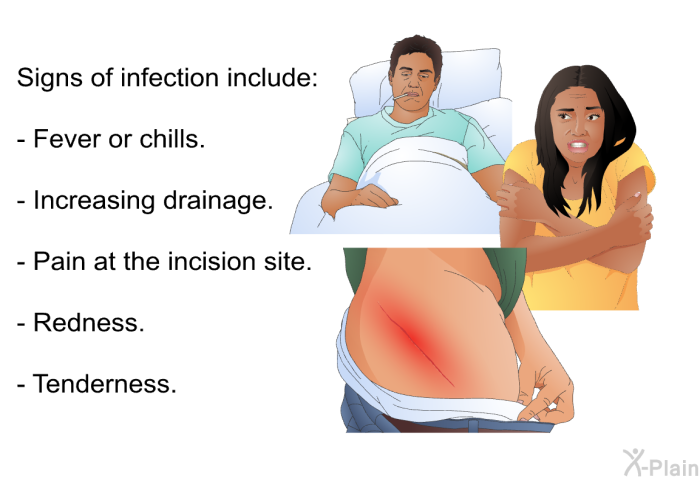 Signs of infection include:  Fever or chills. Increasing drainage. Pain at the incision site. Redness. Tenderness.