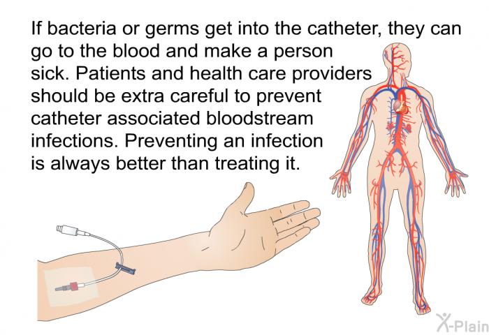 If bacteria or germs get into the catheter, they can go to the blood and make a person sick. Patients and health care providers should be extra careful to prevent catheter associated bloodstream infections. Preventing an infection is always better than treating it.