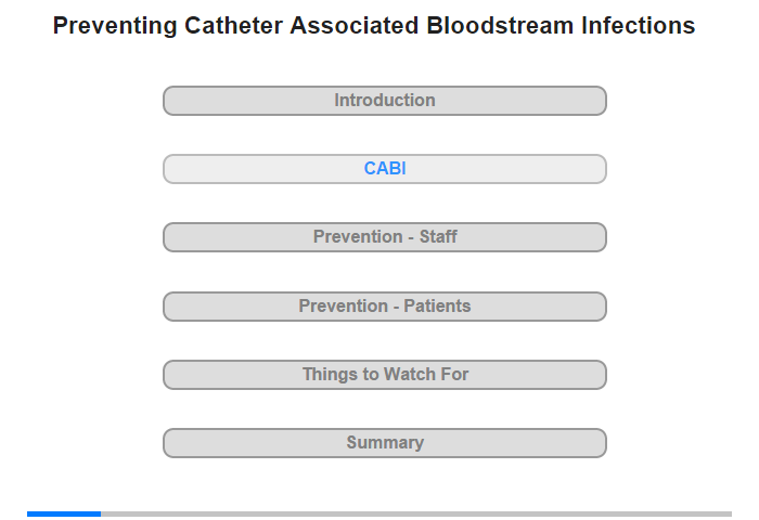 Catheter Associated Bloodstream Infections