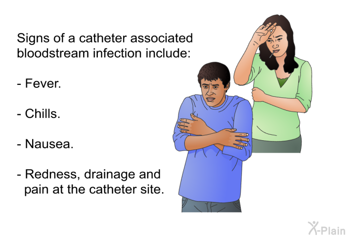 Signs of a catheter associated bloodstream infection include:  Fever. Chills. Nausea. Redness, drainage and pain at the catheter site.