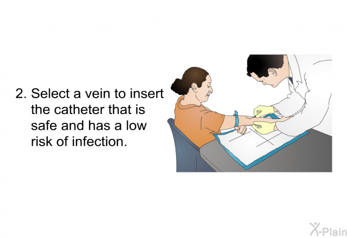Select a vein to insert the catheter that is safe and has a low risk of infection.