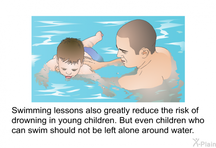 Swimming lessons also greatly reduce the risk of drowning in young children. But even children who can swim should not be left alone around water.