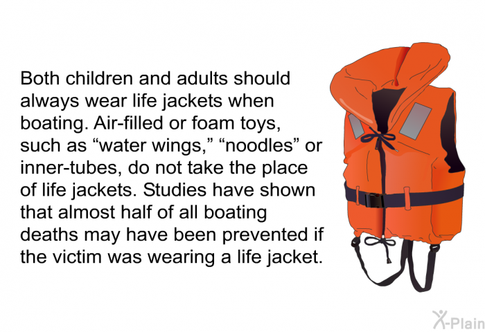 Both children and adults should always wear life jackets when boating. Air-filled or foam toys, such as “water wings,” “noodles” or inner-tubes, do not take the place of life jackets. Studies have shown that almost half of all boating deaths may have been prevented if the victim was wearing a life jacket.