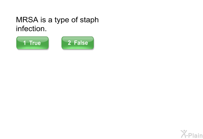 MRSA is a type of staph infection.