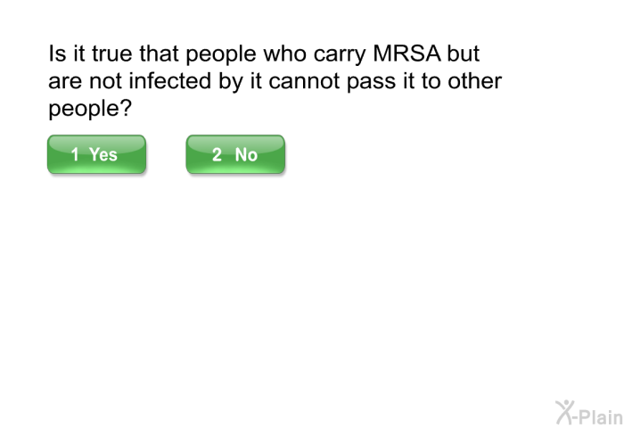 Is it true that people who carry MRSA but are not infected by it cannot pass it to other people?
