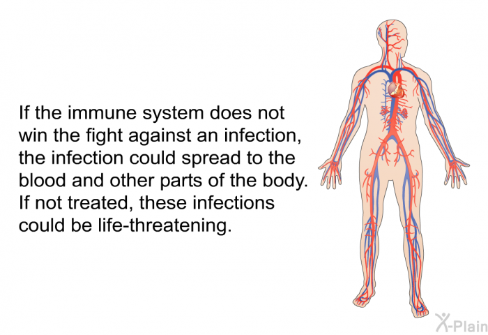 If the immune system does not win the fight against an infection, the infection could spread to the blood and other parts of the body. If not treated, these infections could be life-threatening.