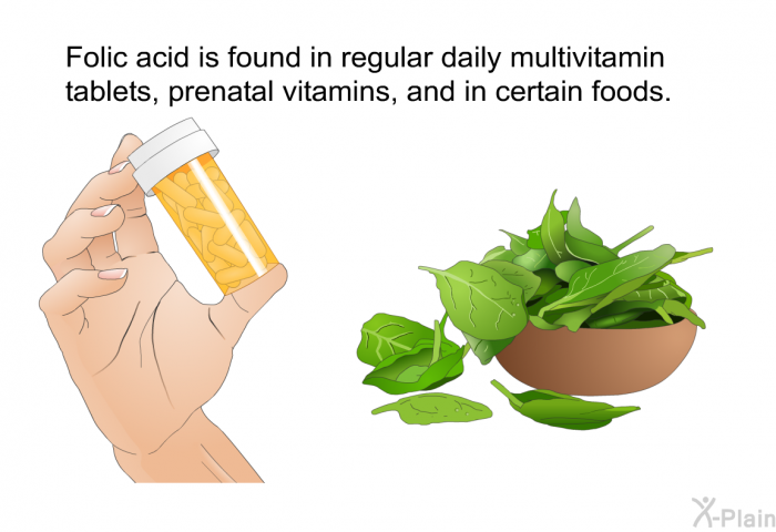 Folic acid is found in regular daily multivitamin tablets, prenatal vitamins, and in certain foods.