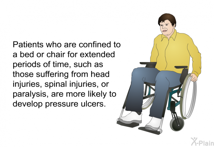Patients who are confined to a bed or chair for extended periods of time, such as those suffering from head injuries, spinal injuries, or paralysis, are more likely to develop pressure ulcers.