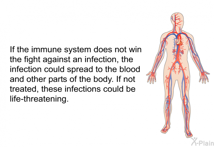 If the immune system does not win the fight against an infection, the infection could spread to the blood and other parts of the body. If not treated, these infections could be life-threatening.