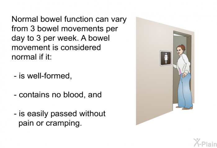 Normal bowel function can vary from 3 bowel movements per day to 3 per week. A bowel movement is considered normal if it:   is well-formed,  contains no blood, and is easily passed without pain or cramping.