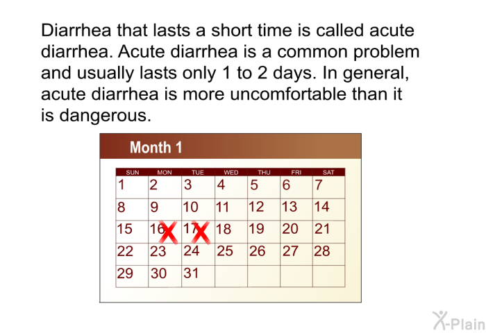 Diarrhea that lasts a short time is called acute diarrhea. Acute diarrhea is a common problem and usually lasts only 1 to 2 days. In general, acute diarrhea is more uncomfortable than it is dangerous.