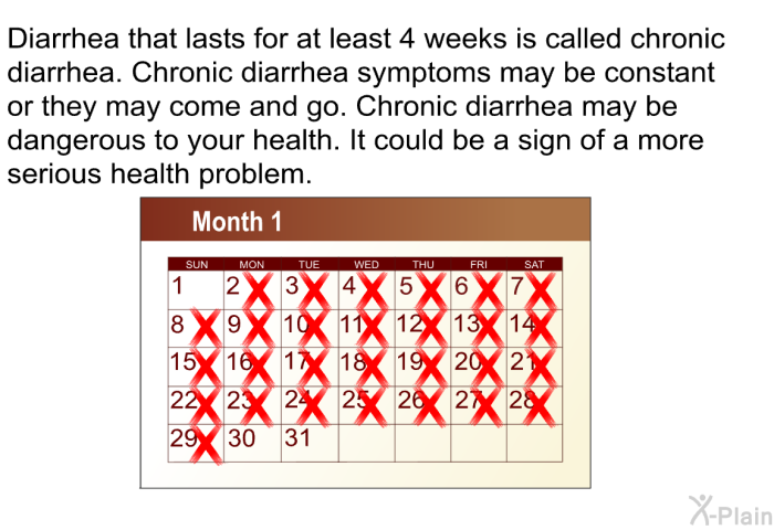 Diarrhea that lasts for at least 4 weeks is called chronic diarrhea. Chronic diarrhea symptoms may be constant or they may come and go. Chronic diarrhea may be dangerous to your health. It could be a sign of a more serious health problem.