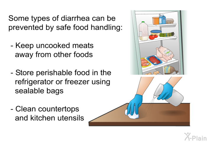Some types of diarrhea can be prevented by safe food handling:  Keep uncooked meats away from other foods Store perishable food in the refrigerator or freezer using sealable bags Clean countertops and kitchen utensils