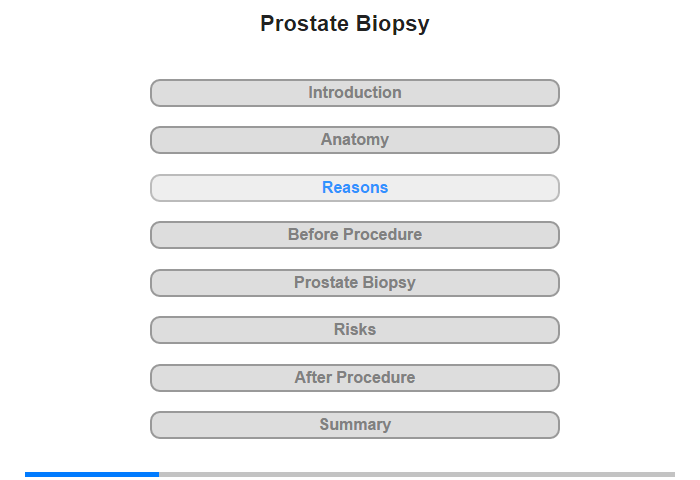 Reasons for a Prostate Biopsy