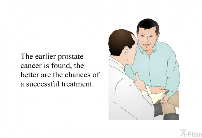 The earlier prostate cancer is found, the better are the chances of a successful treatment.