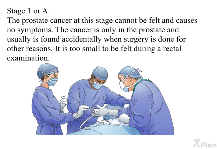 Stage 1 or A. The prostate cancer at this stage cannot be felt and causes no symptoms. The cancer is only in the prostate and usually is found accidentally when surgery is done for other reasons. It is too small to be felt during a rectal examination.