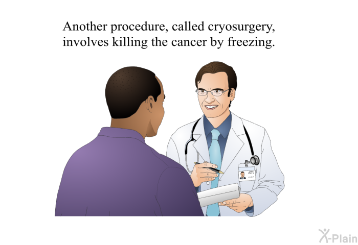 Another procedure, called cryosurgery, involves killing the cancer by freezing.