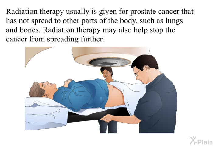 Radiation therapy usually is given for prostate cancer that has not spread to other parts of the body, such as lungs and bones. Radiation therapy may also help stop the cancer from spreading further.