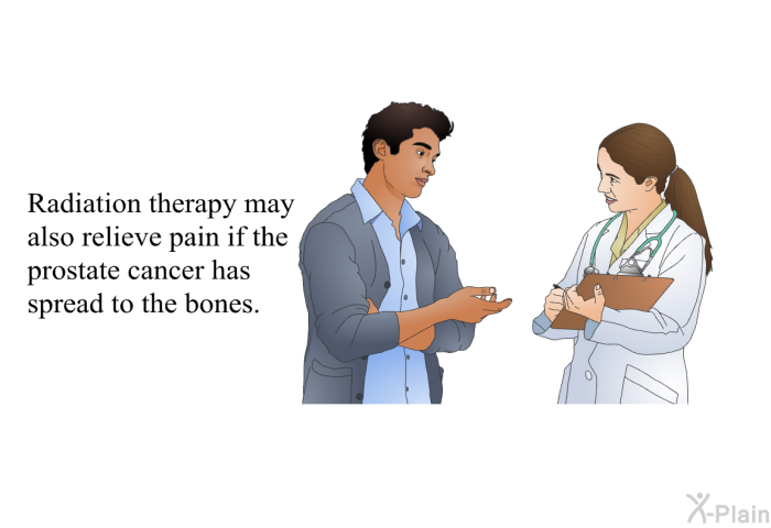 Radiation therapy may also relieve pain if the prostate cancer has spread to the bones.