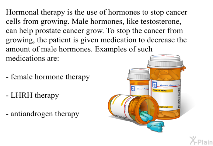 Hormonal therapy is the use of hormones to stop cancer cells from growing. Male hormones, like testosterone, can help prostate cancer grow. To stop the cancer from growing, the patient is given medication to decrease the amount of male hormones. Examples of such medications are:  female hormone therapy LHRH therapy antiandrogen therapy