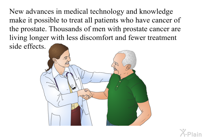 New advances in medical technology and knowledge make it possible to treat all patients who have cancer of the prostate. Thousands of men with prostate cancer are living longer with less discomfort and fewer treatment side effects.