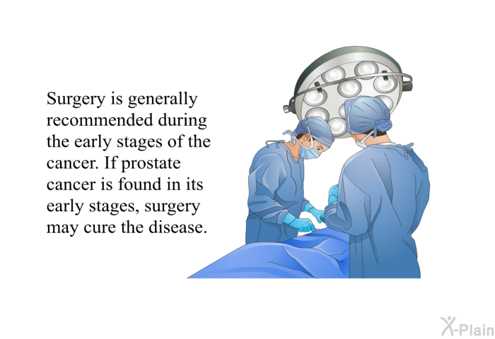 Surgery is generally recommended during the early stages of the cancer. If prostate cancer is found in its early stages, surgery may cure the disease.