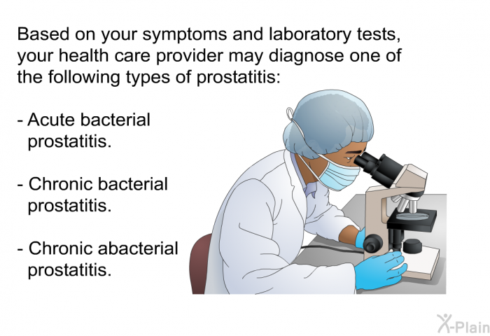 Based on your symptoms and laboratory tests, your health care provider may diagnose one of the following types of prostatitis:  Acute bacterial prostatitis. Chronic bacterial prostatitis. Chronic abacterial prostatitis.